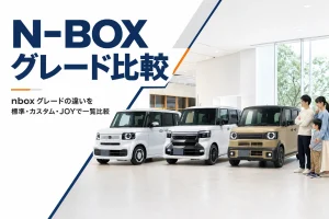 N-BOXの標準・カスタム・JOYの3タイプが並んだイメージ