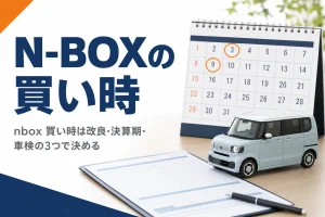 カレンダーと見積書を前にN-BOXの買い時を考える机の上