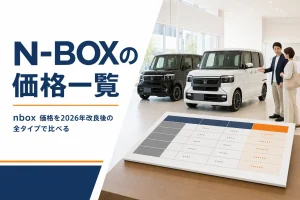 ショールームに並ぶN-BOXと価格表のカード