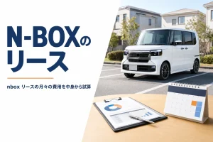 駐車場のN-BOXと手前の月額プランの書類