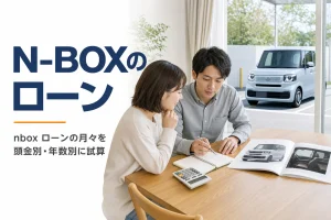家計ノートと電卓の奥に見えるN-BOX