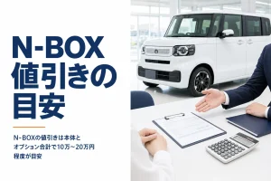 販売店の商談テーブルに置かれたN-BOXの見積書と電卓