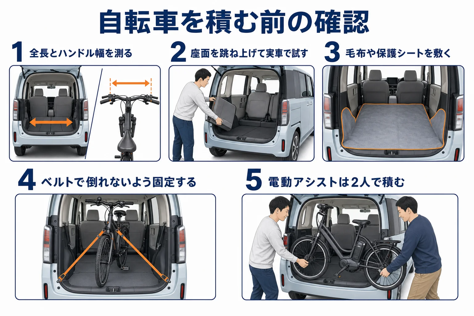 N-BOXに自転車を積む前に確かめる5つの手順の図