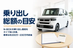展示スペースのN-BOXと、テーブルに置かれた見積書と電卓
