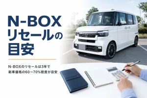 駐車場の白い軽ハイトワゴンと、手元の車検証ケースと電卓