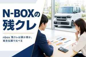 商談テーブルの支払いプランの書類と奥に見えるN-BOX